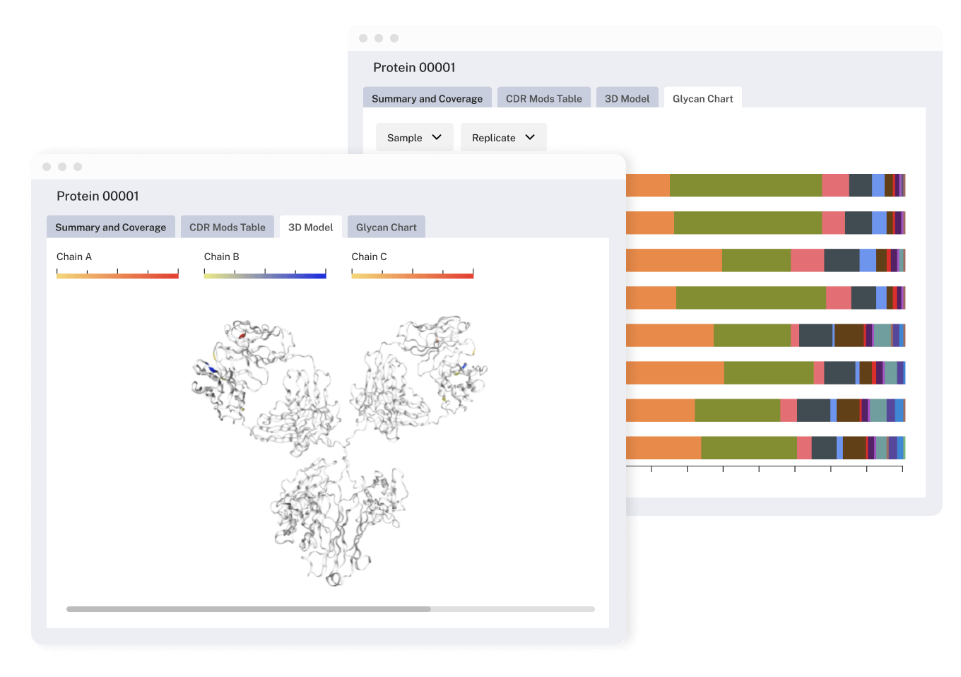 eln electronic lab notebook
